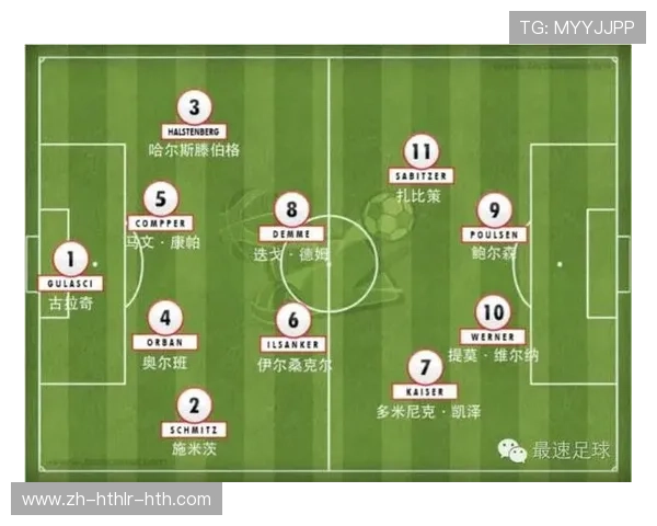 德甲球员年龄结构及对球队战术影响探讨 德甲球员年龄结构及对球队战术影响探讨