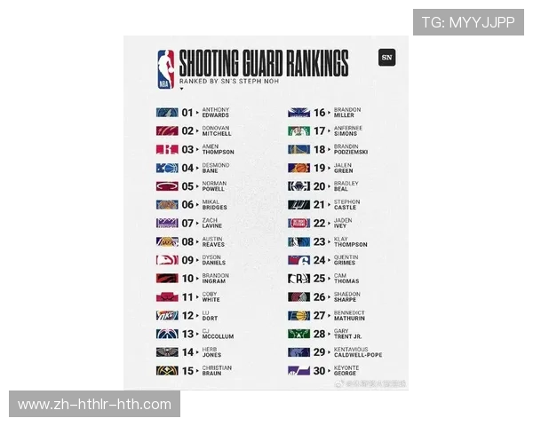 火箭队目前在西部排名中处于什么位置 火箭队目前在西部排名中处于什么位置